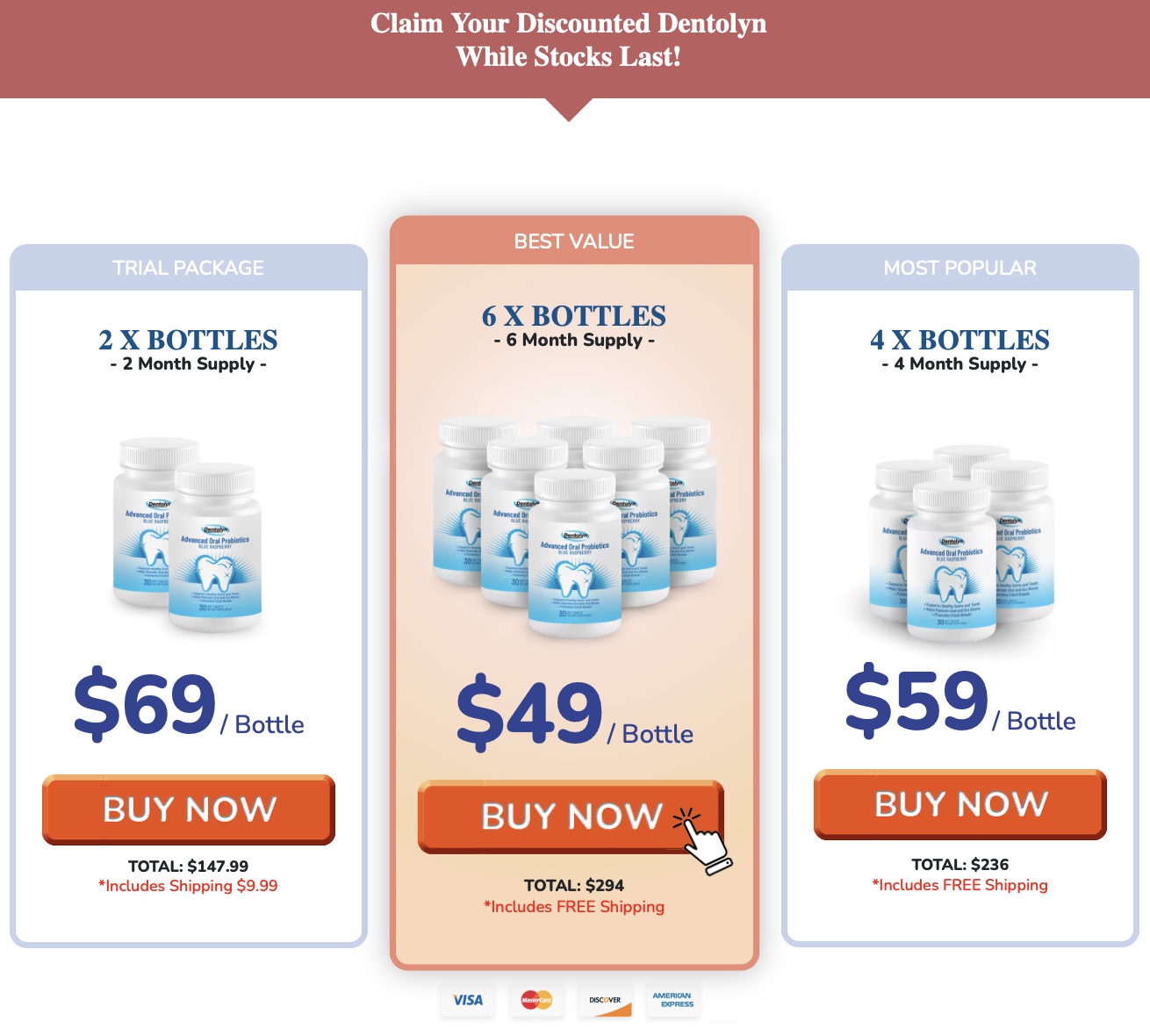 Dentolyn current package offer
